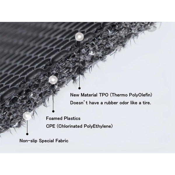 TANIGUCHI Front Floor Liners Jimny (1998-2018) RHD