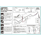 IPF 2-inch Sigle-Row LED Driving Lights (S-631)