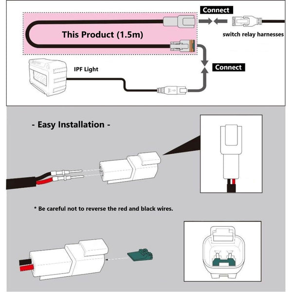 IPF Extension Harness for Off-road Light