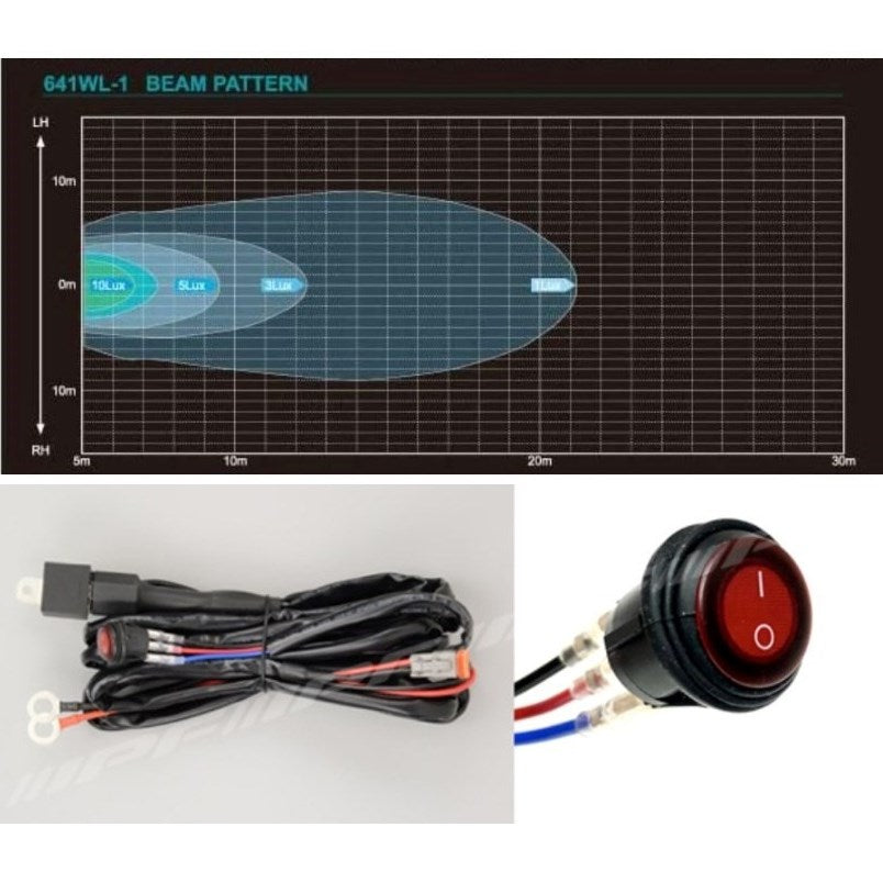 IPF 2-inch Sigle-Row LED Working Light (641WL-1)