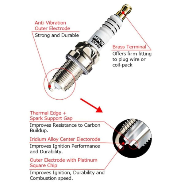 HKS Spark Plugs M-series for Souped-up Jimny JB23 JDM (2008-2018)