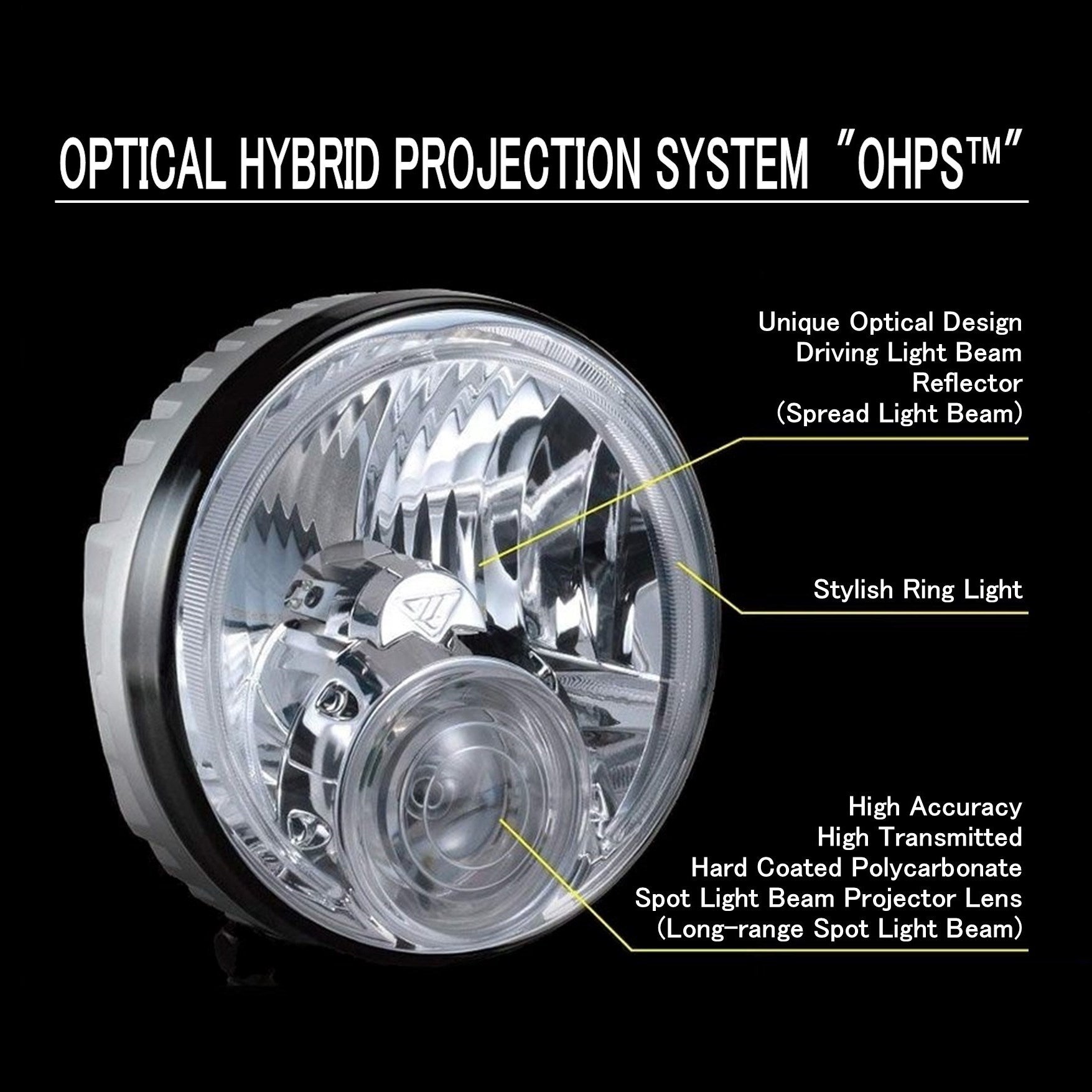 IPF Super Rally LED Off-Road Heavy-Duty S-950SRL Fog Driving Lights –  Compass Auto Japan