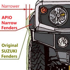 APIO Narrow-body Conversion Kit Jimny JB74 (2018-ON)