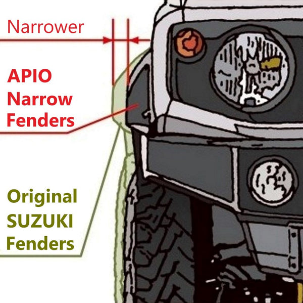 APIO Narrow-body Conversion Kit Jimny JB74 (2018-ON)