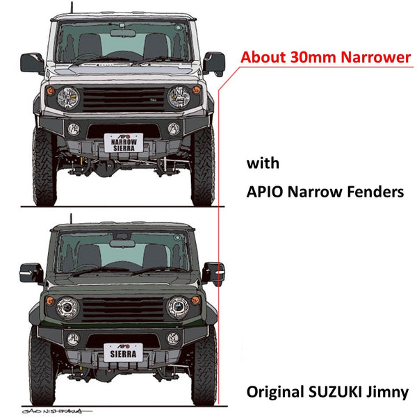APIO Narrow-body Conversion Kit Jimny JB74 (2018-ON)