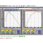 APIO TOTSUGEKI Muffler SHIZUKA-GOZEN MAI Jimny JDM (1990-1998)