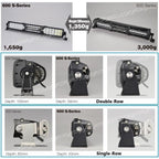 IPF Heavy-duty LED Lightbar 10-50"