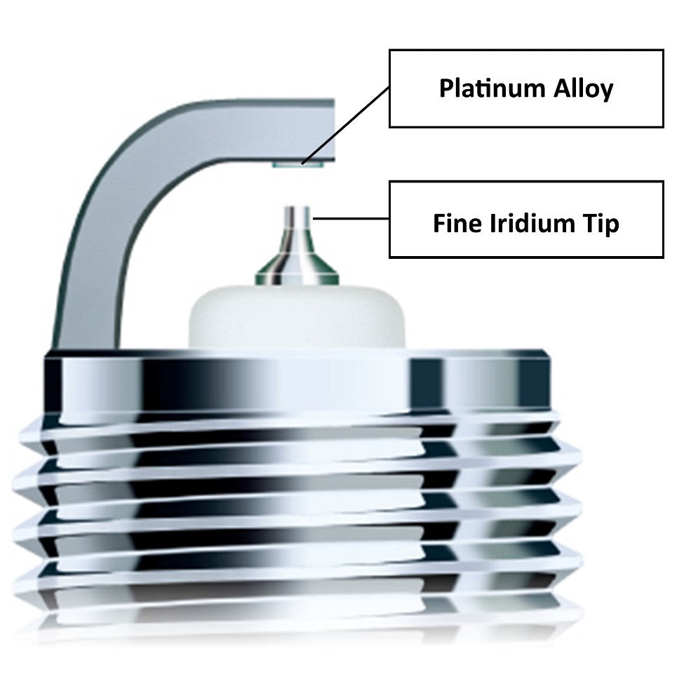 NGK Iridium MAX Spark Plugs for Jimny JDM (1986-1998)