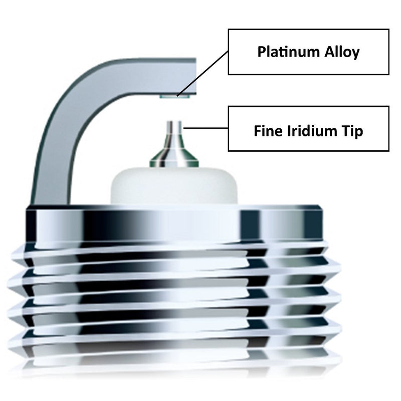 NGK Iridium MAX Spark Plugs for Jimny JDM (1986-1998)
