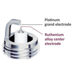 NGK Ruthenium Premium RX Spark Plugs Jimny JB74/JC74 (2018-ON)