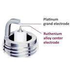 NGK Ruthenium Premium RX Spark Plugs Jimny JB32 (1995-1998)