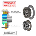 TANIGUCHI OS GIKEN FINAL LSD "SP" for Jimny (Rear)