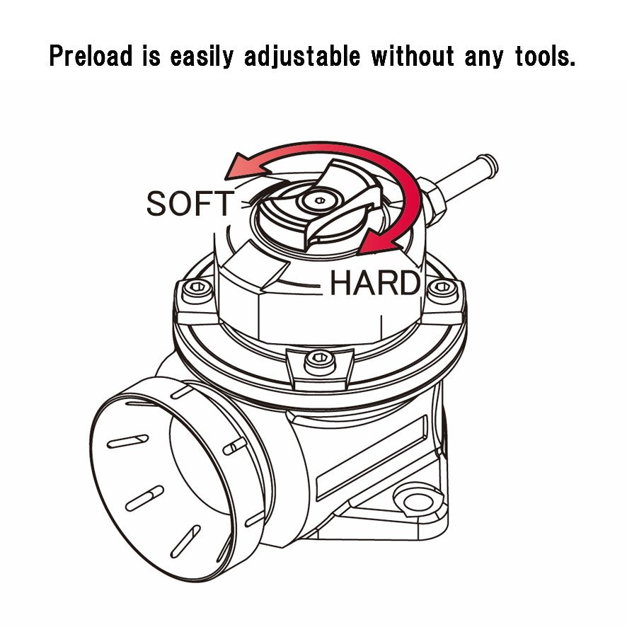 TRUST GReddy Blow-off Valve FV2 TANIGUCHI Kit Jimny JDM (1987-1998)