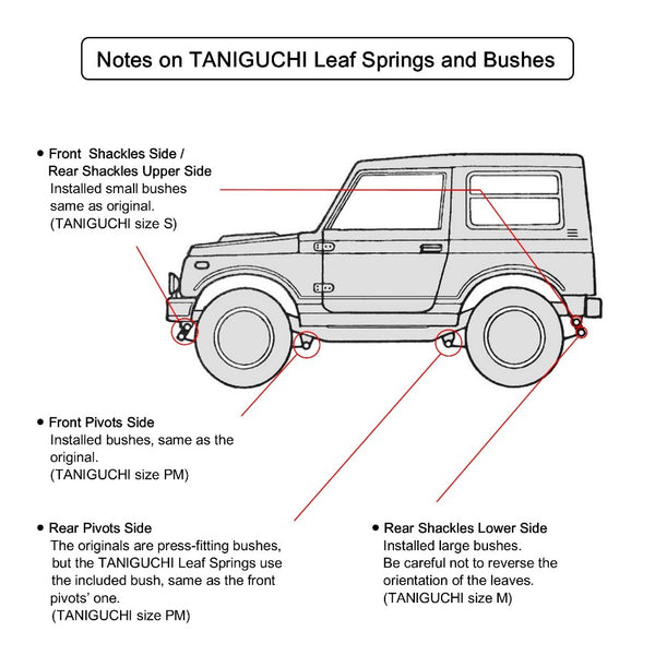 TANIGUCHI Hybrid Leaf Spring Bushes Jimny (1981-1995)