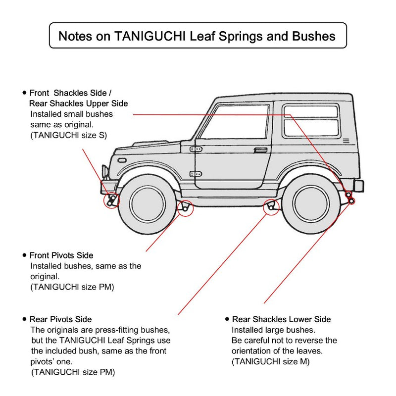 TANIGUCHI 50mm Extended Round Shackles Jimny (1981-1995)