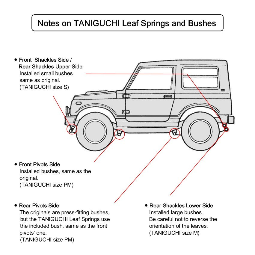 TANIGUCHI 2" / 55mm Lift Premium Suspension Kit Jimny (1981-1995)