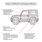 TANIGUCHI 2" / 55mm Lift Premium Suspension Kit Jimny (1981-1995)